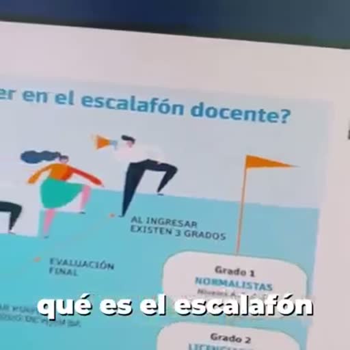 Cuadro 3 del anuncio de masterclass para concurso docente