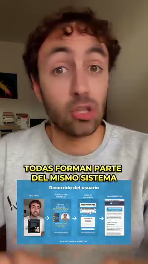 Cuadro 2 del anuncio de curso de marketing digital online