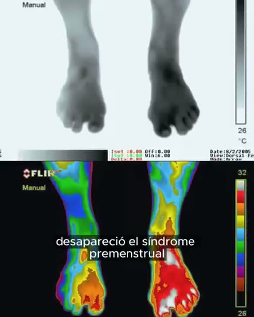 Cuadro 3 del anuncio de sábana de grounding para dormir