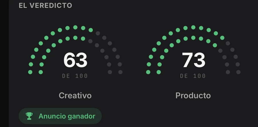 El veredicto en la app, con el puntaje del creativo, el del producto y el sello de anuncio ganador